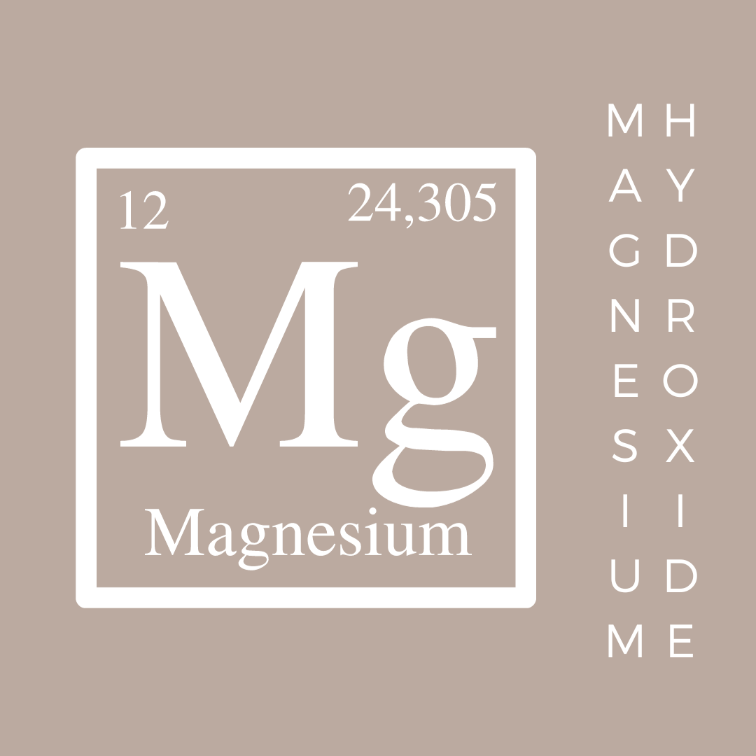 Magnesium Hydroxide for Transdermal Absorption